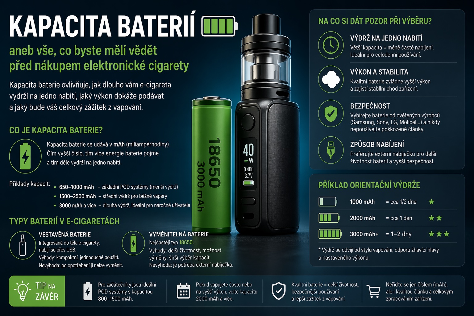 Kapacita baterie, aneb co by jste měli vědět před nákupem